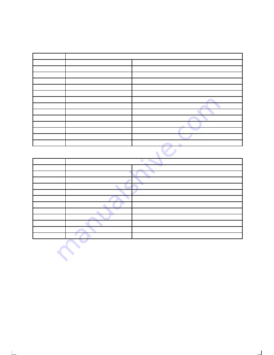 Furuno FI-3005 Operator'S Manual Download Page 30