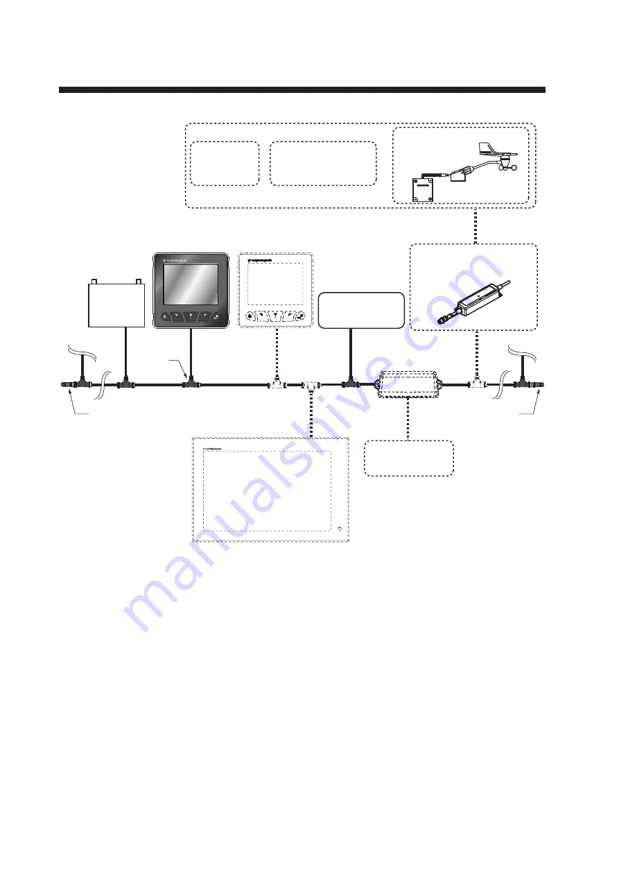 Furuno FI-70 Operator'S Manual Download Page 8