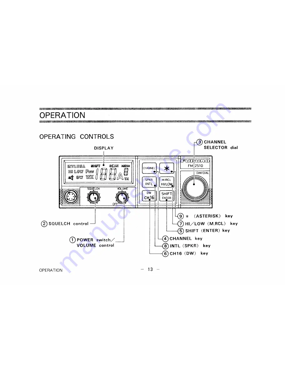 Furuno FM-2510 Скачать руководство пользователя страница 22