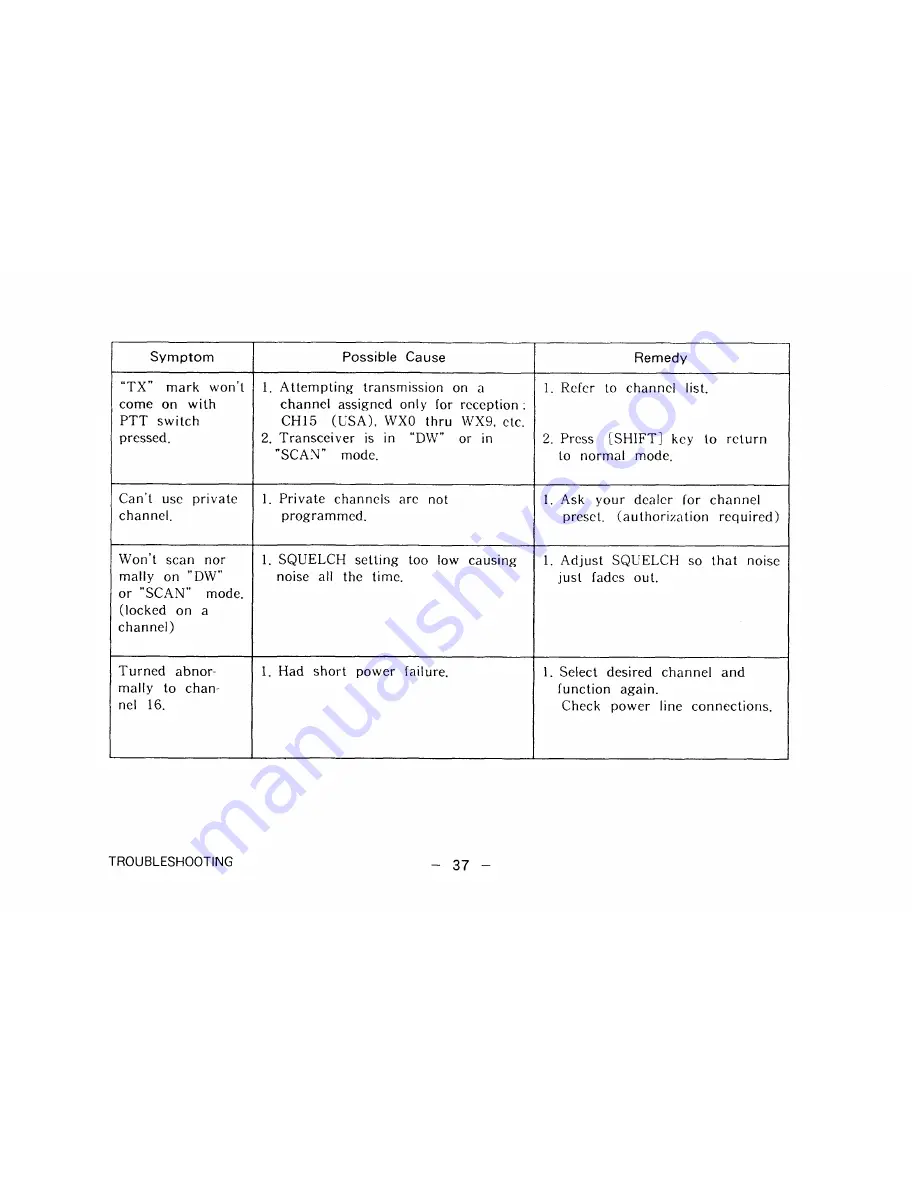 Furuno FM-2510 Owner'S Manual Download Page 46