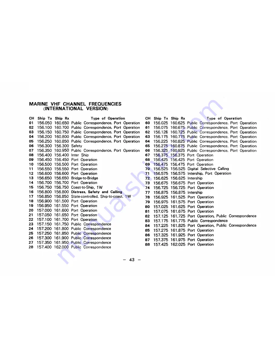 Furuno FM-2510 Скачать руководство пользователя страница 51