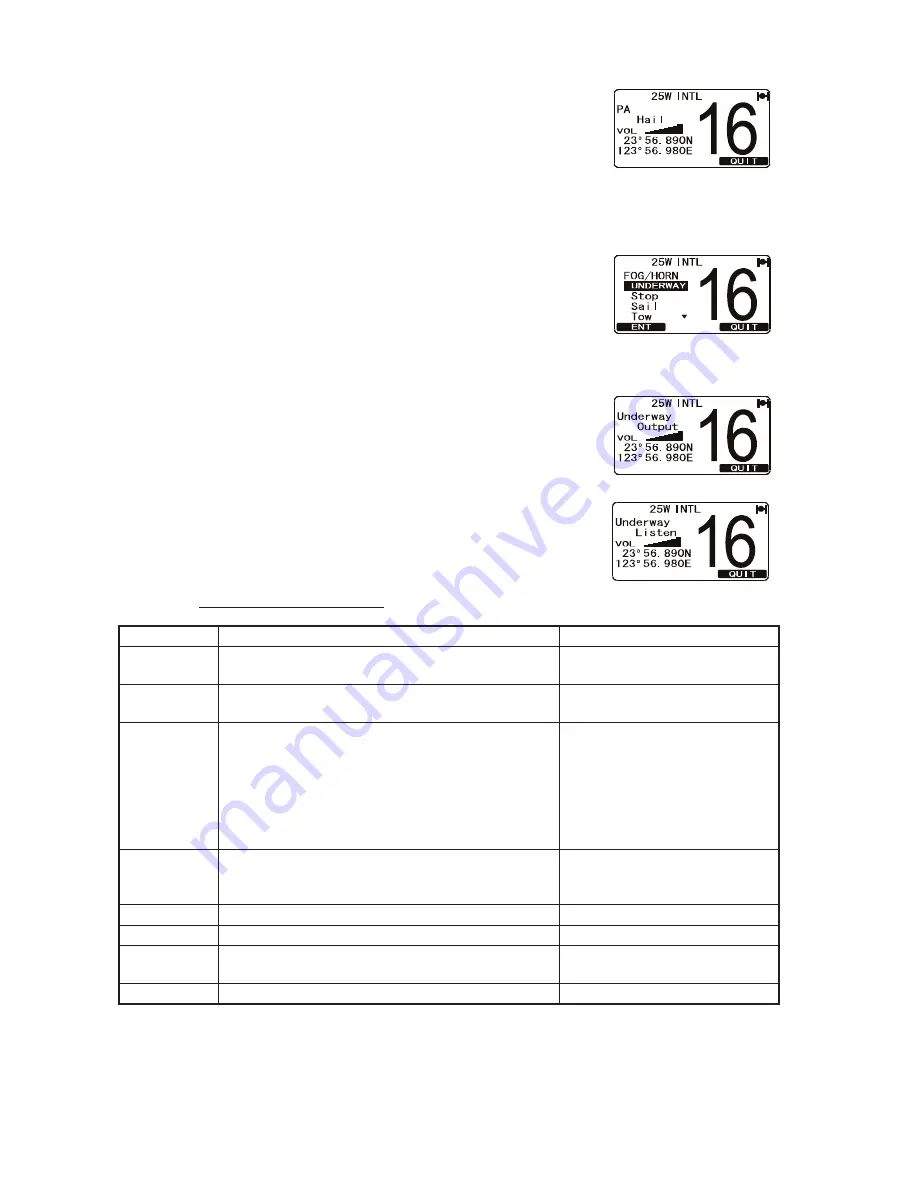 Furuno FM-4721 Operator'S Manual Download Page 23