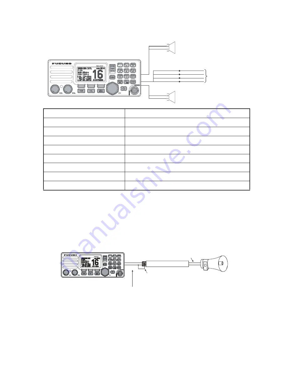 Furuno FM-4721 Operator'S Manual Download Page 78