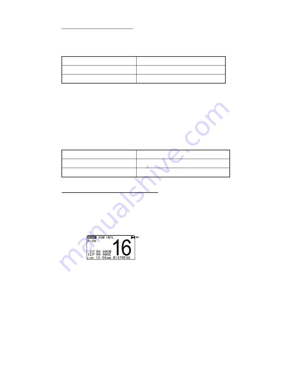 Furuno FM-4721 Operator'S Manual Download Page 79