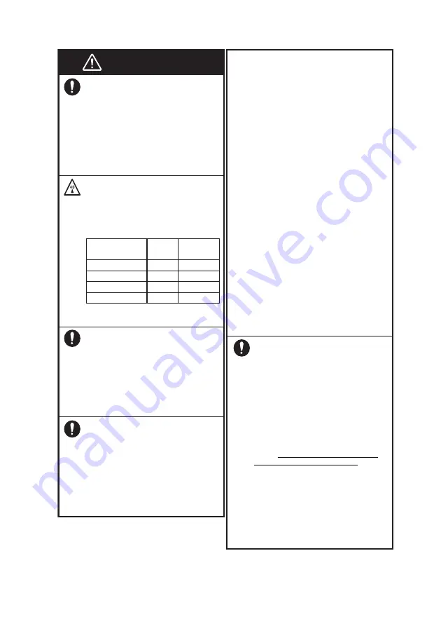 Furuno FM-4800 Operator'S Manual Download Page 3