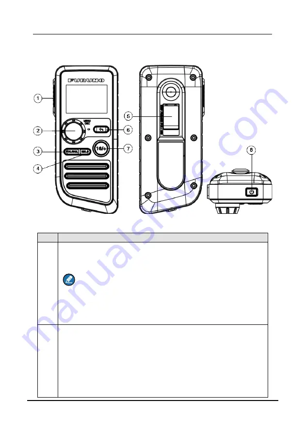 Furuno FM-4800 Operator'S Manual Download Page 18