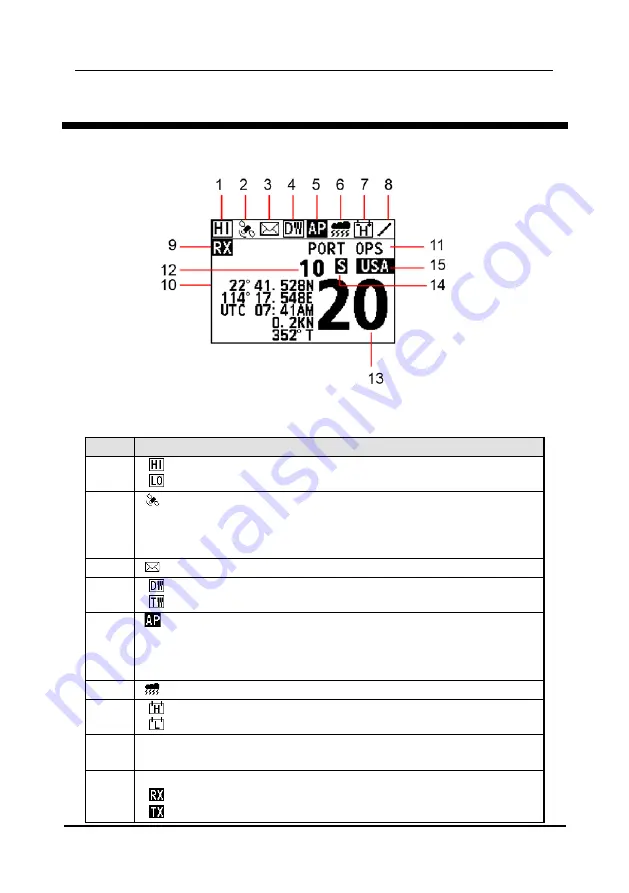 Furuno FM-4850 Скачать руководство пользователя страница 17