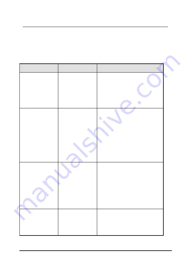 Furuno FM-4850 Operator'S Manual Download Page 85