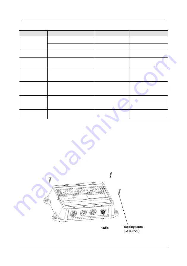 Furuno FM-4850 Скачать руководство пользователя страница 90