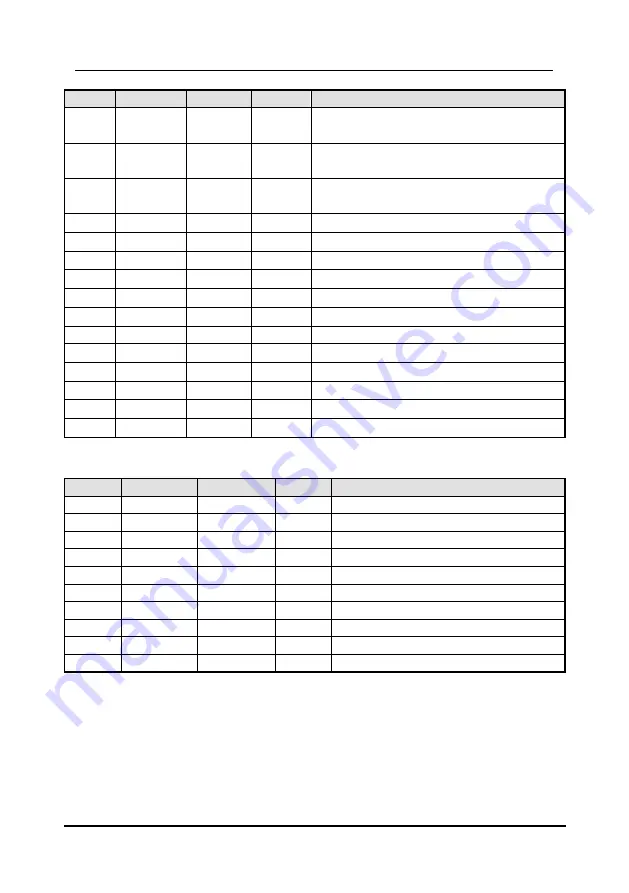 Furuno FM-4850 Operator'S Manual Download Page 111