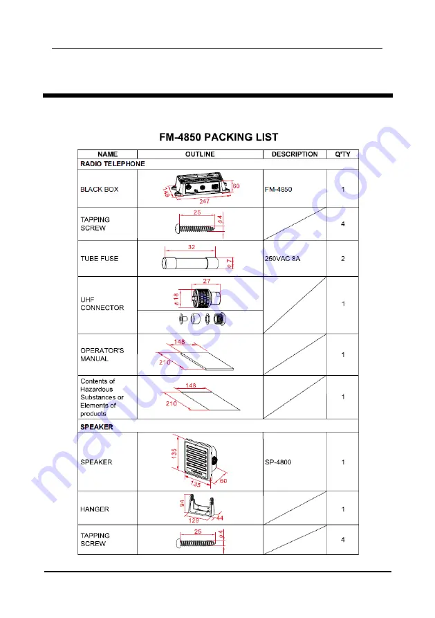 Furuno FM-4850 Скачать руководство пользователя страница 118