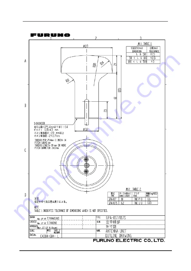 Furuno FM-4850 Скачать руководство пользователя страница 126