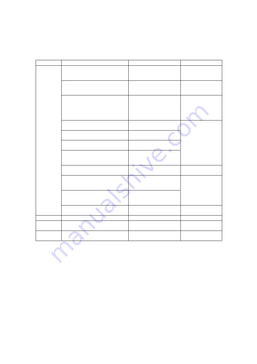 Furuno FM-8000 Manual Download Page 8