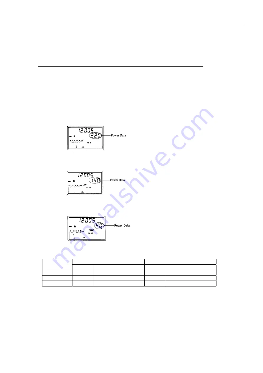 Furuno FM-8000 Manual Download Page 32