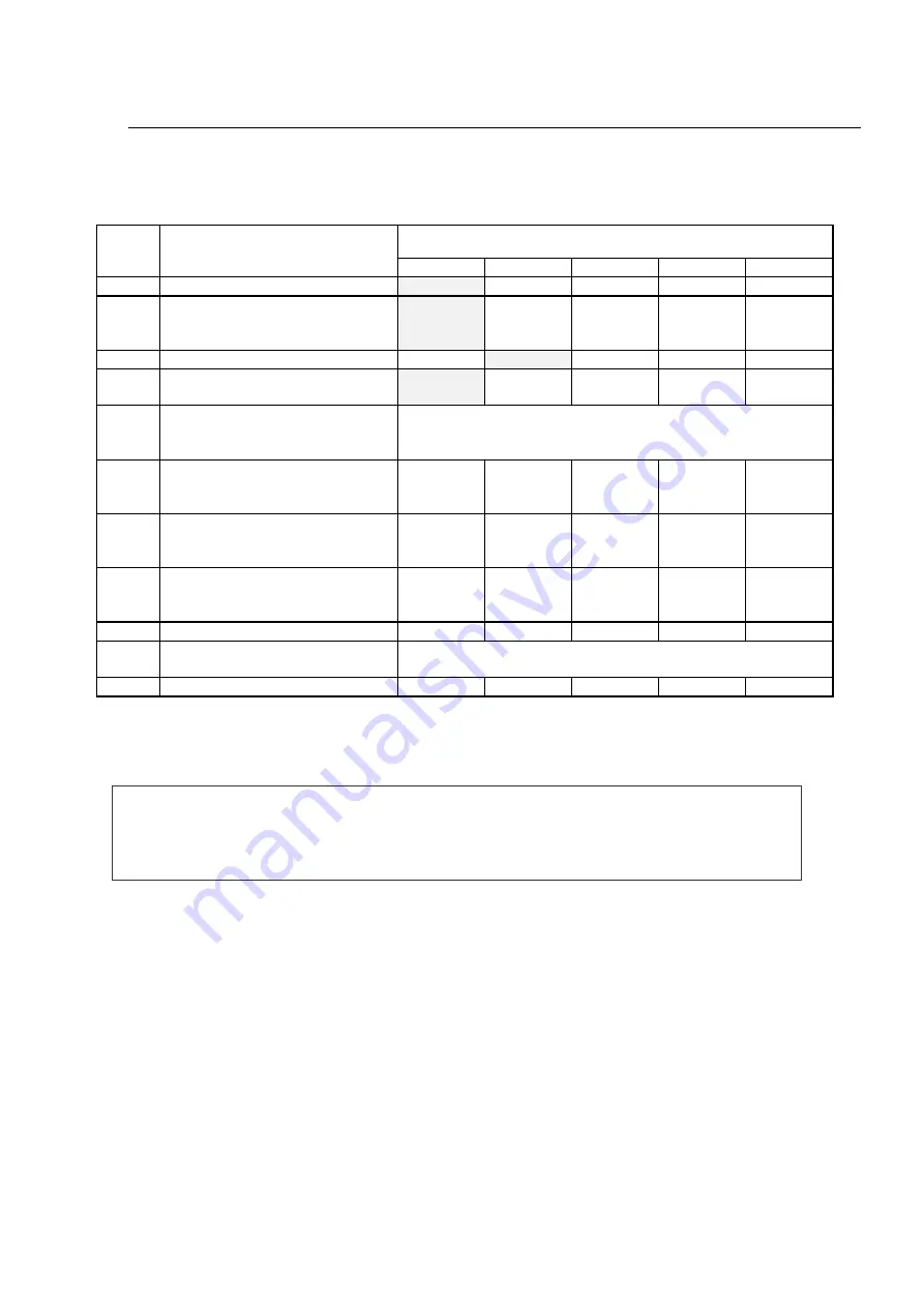 Furuno FM-8000 Manual Download Page 52