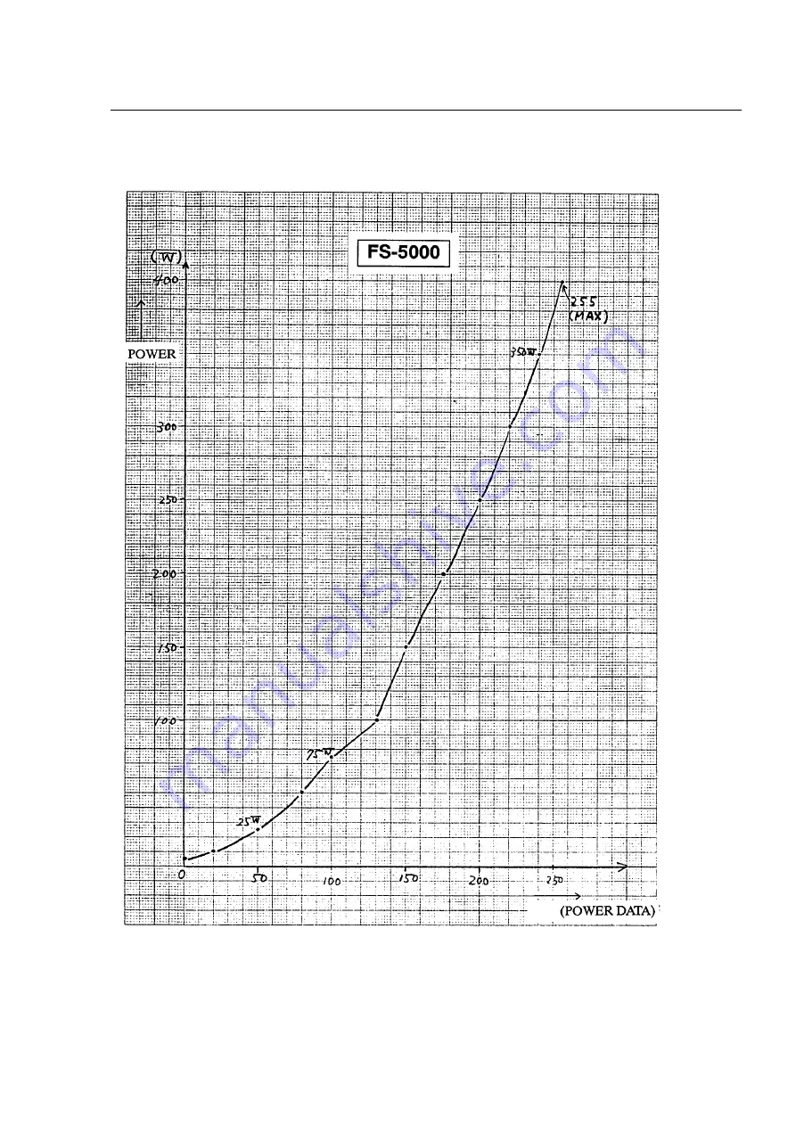 Furuno FM-8000 Скачать руководство пользователя страница 66