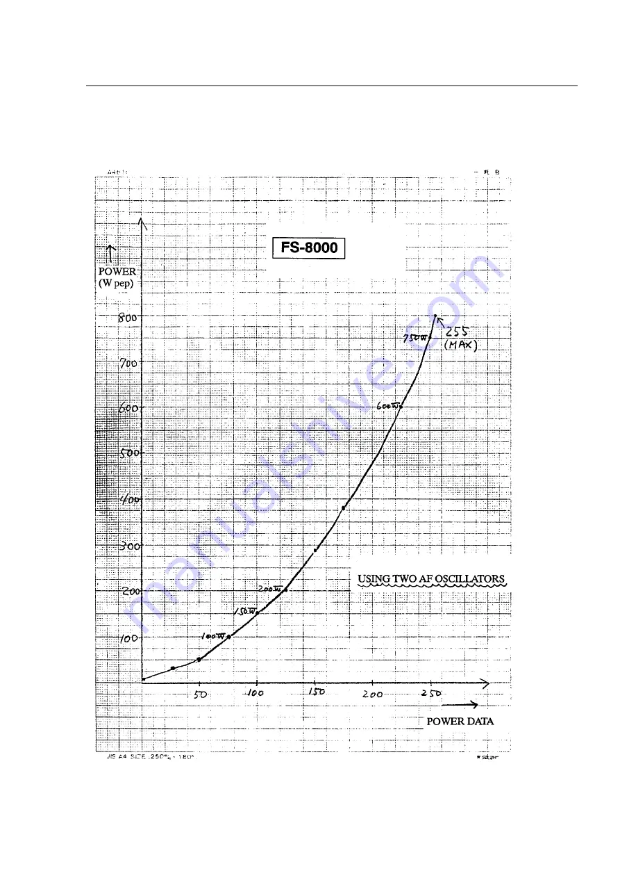 Furuno FM-8000 Manual Download Page 67