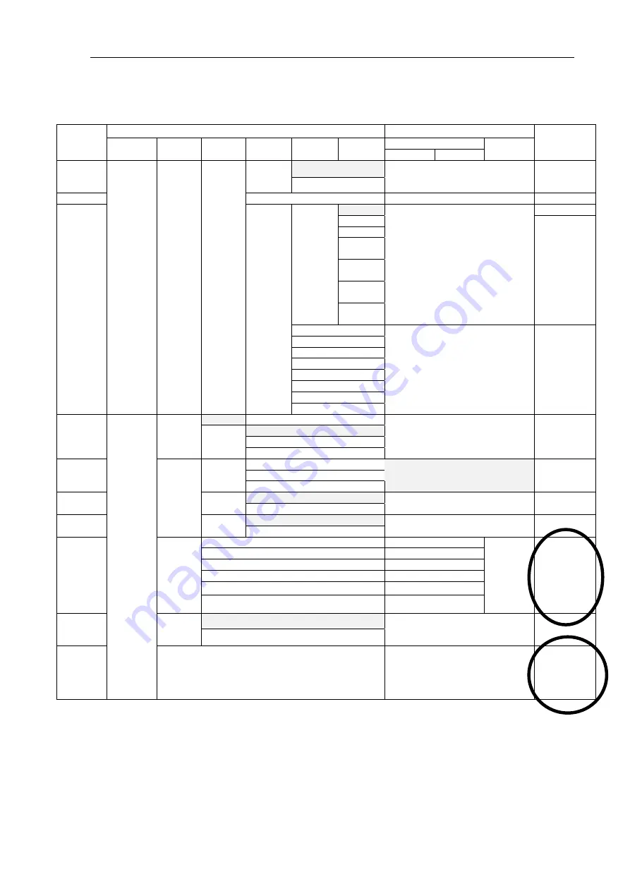 Furuno FM-8000 Manual Download Page 76