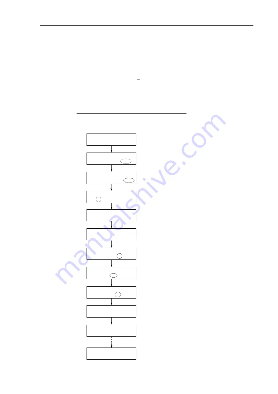 Furuno FM-8000 Manual Download Page 86