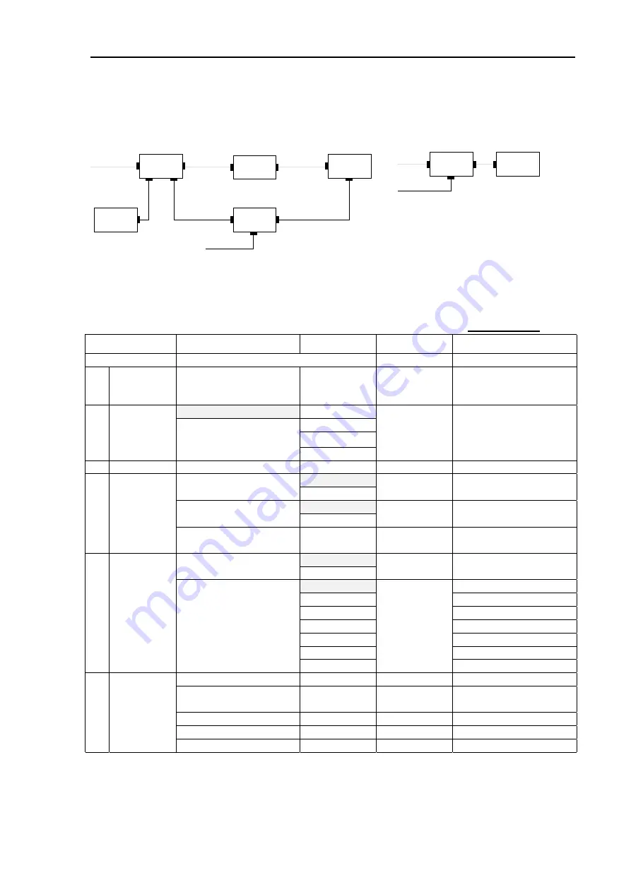 Furuno FM-8000 Manual Download Page 92