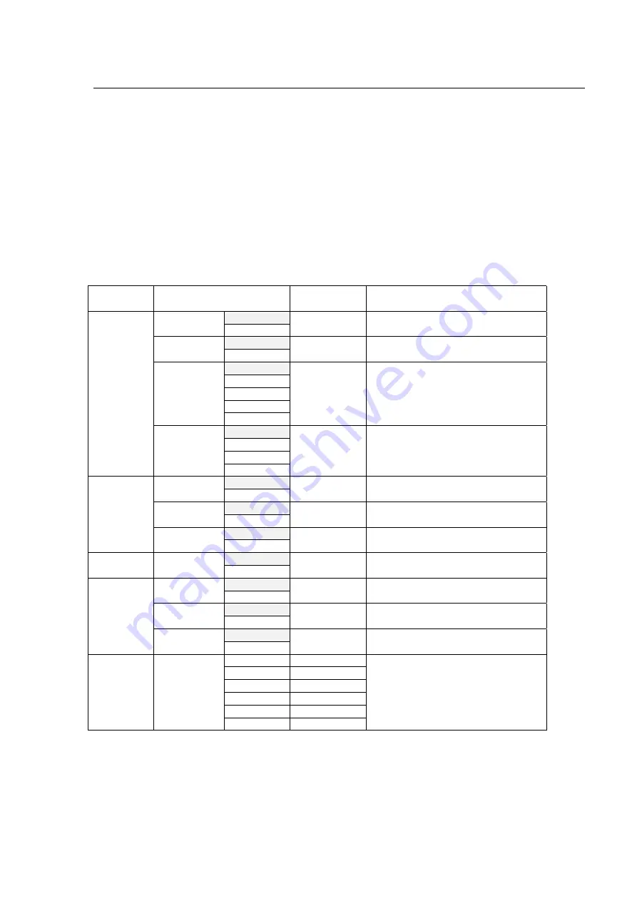 Furuno FM-8000 Manual Download Page 114