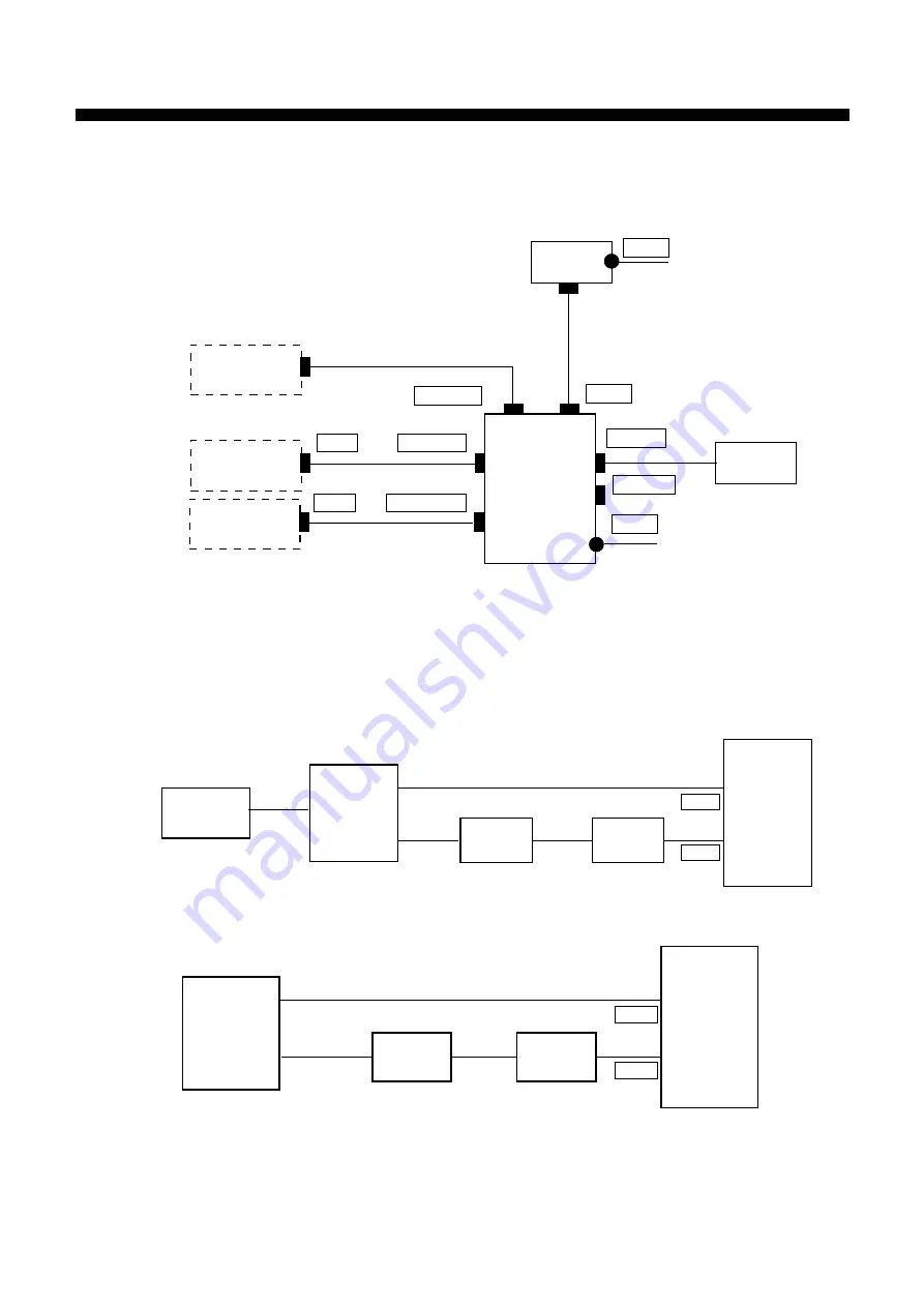 Furuno FM-8000 Manual Download Page 137