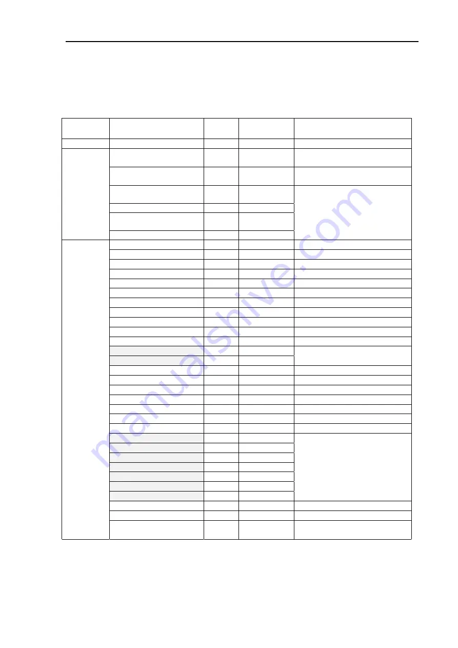 Furuno FM-8000 Manual Download Page 138