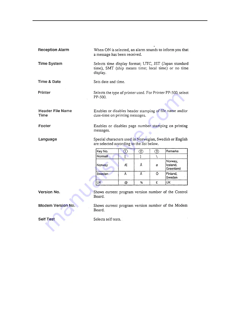 Furuno FM-8000 Manual Download Page 147