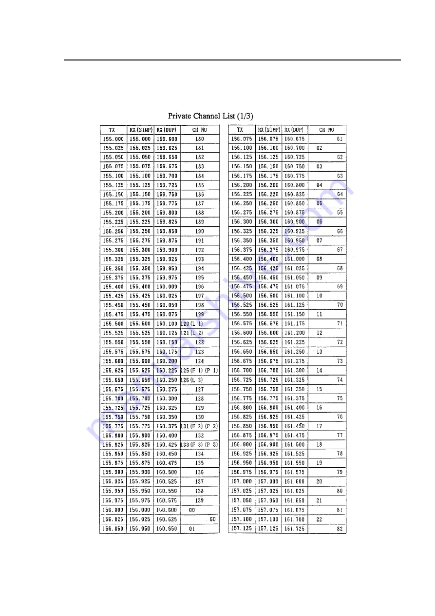 Furuno FM-8000 Manual Download Page 197