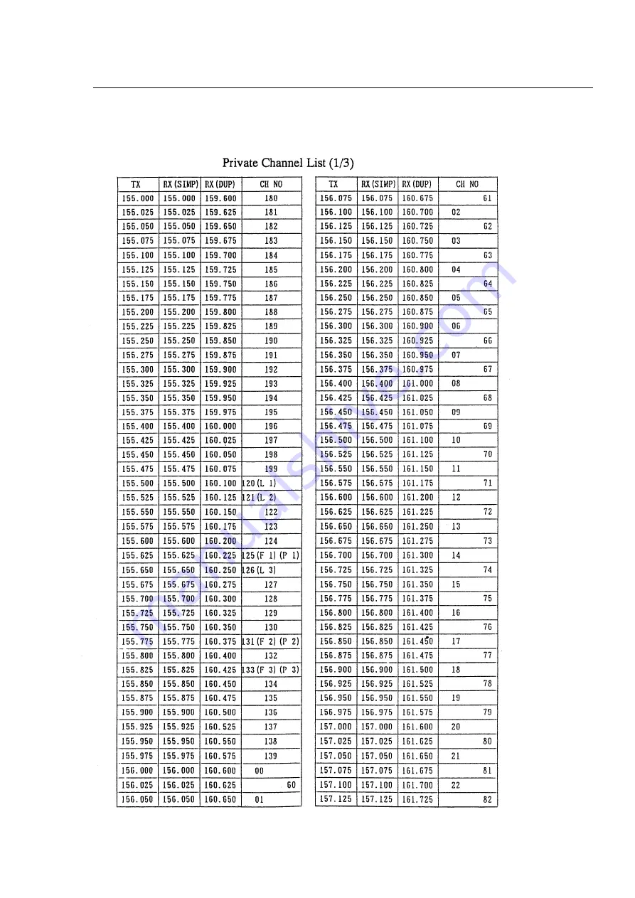 Furuno FM-8000 Скачать руководство пользователя страница 217