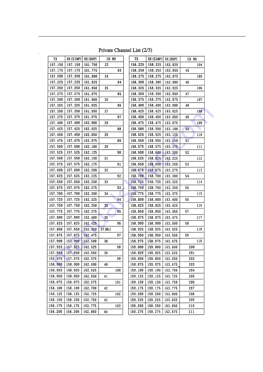 Furuno FM-8000 Скачать руководство пользователя страница 218