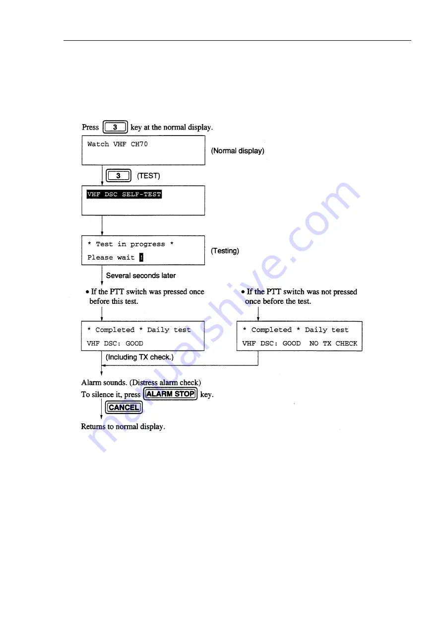 Furuno FM-8000 Manual Download Page 236