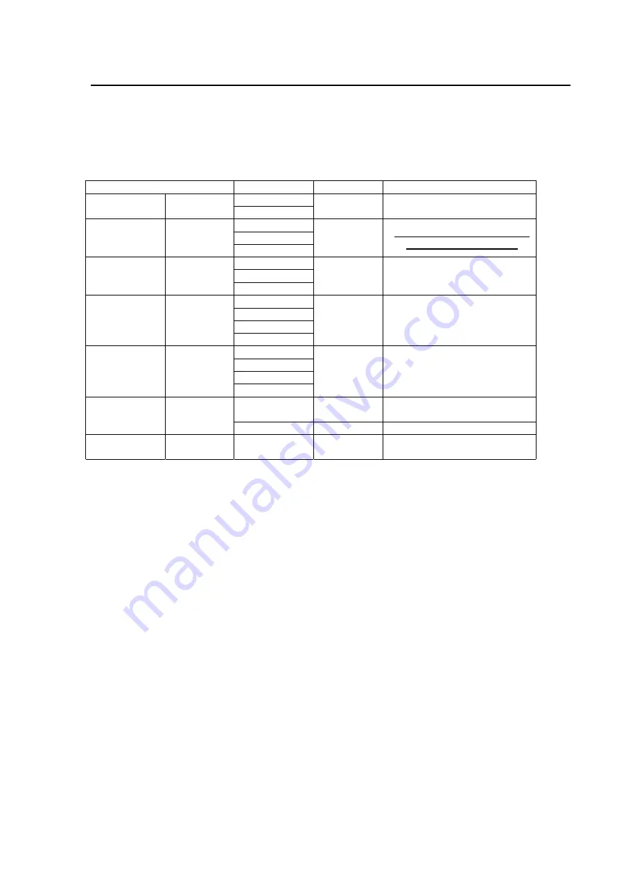 Furuno FM-8000 Manual Download Page 244