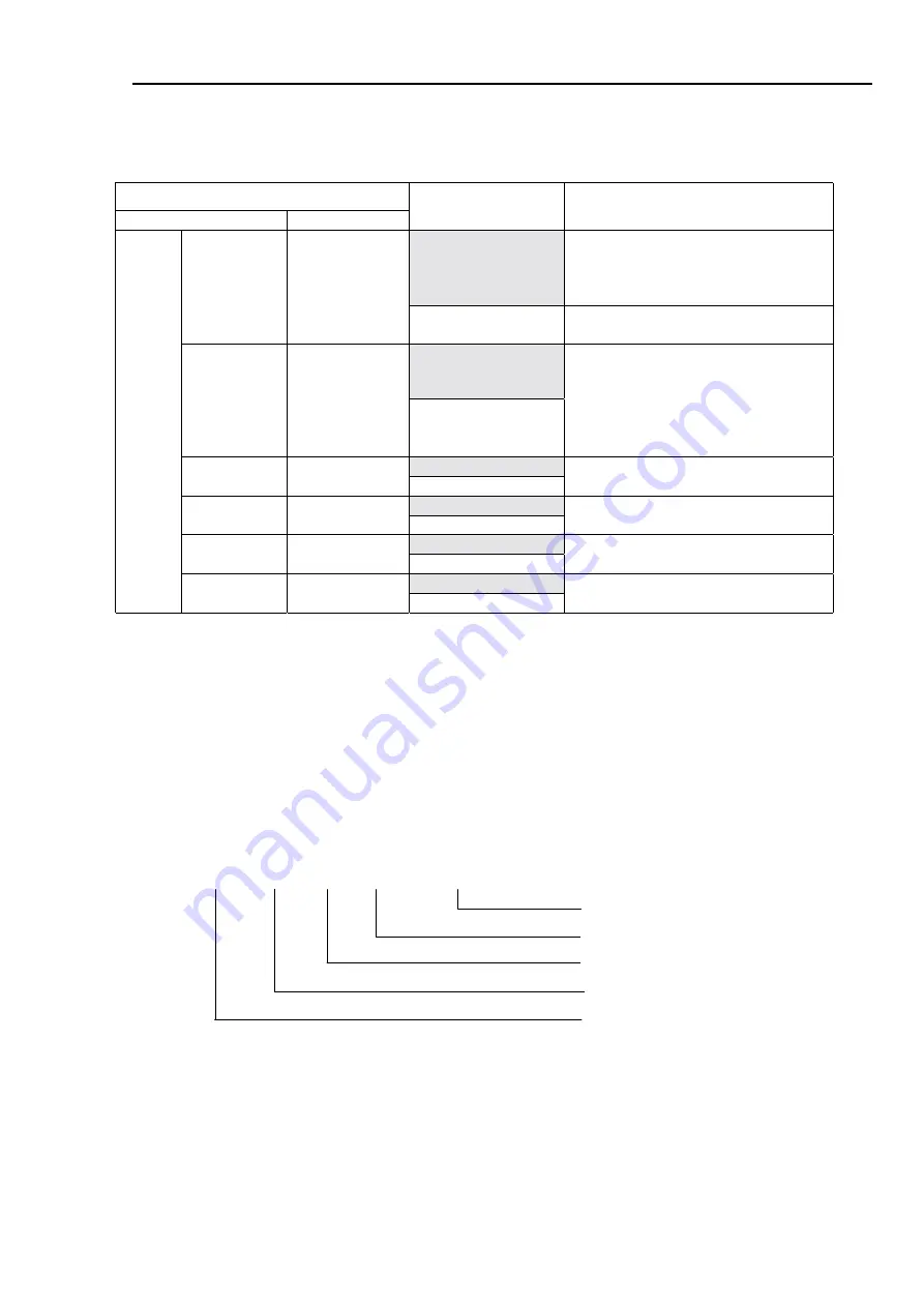 Furuno FM-8000 Manual Download Page 280