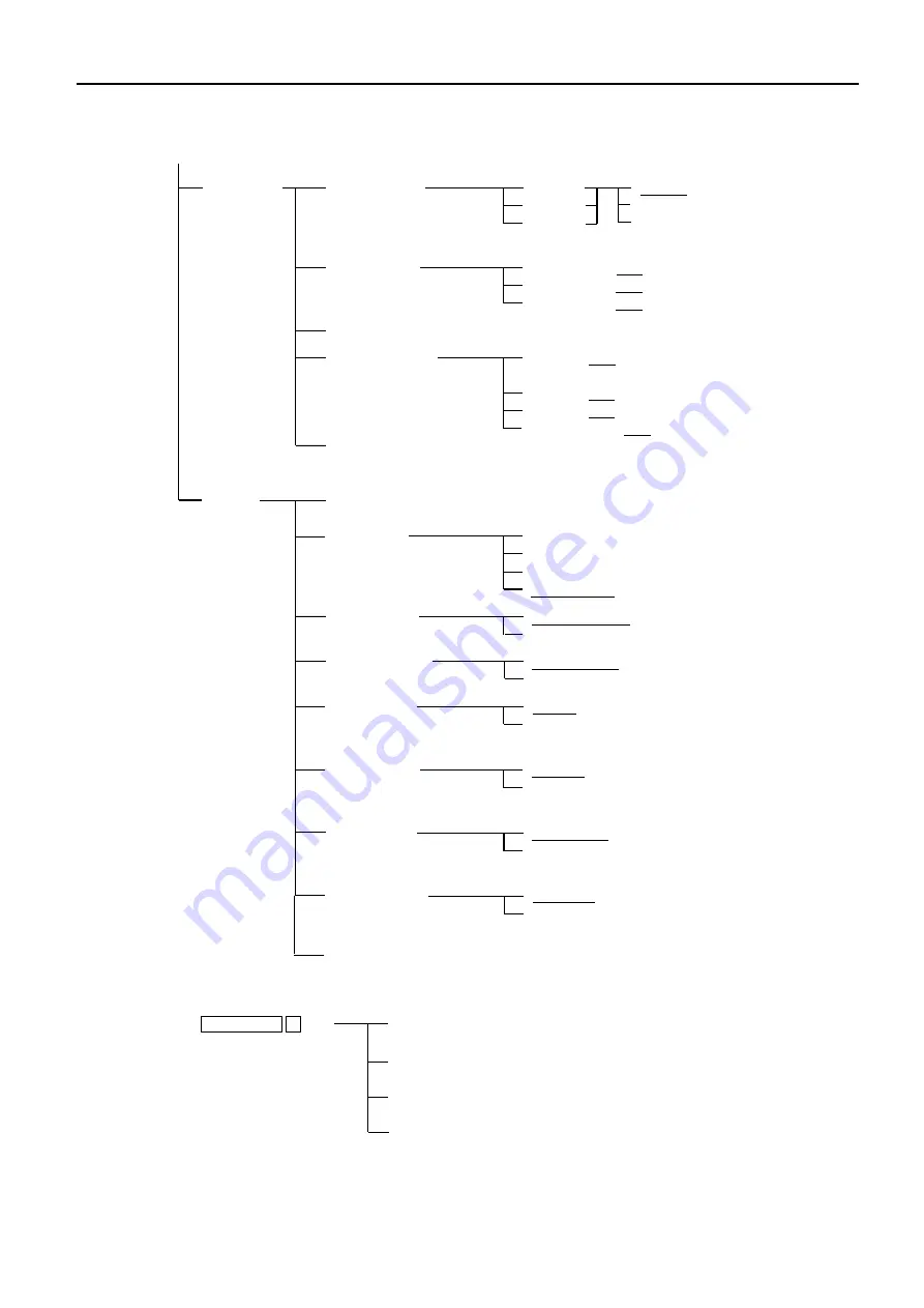 Furuno FM-8000 Manual Download Page 389