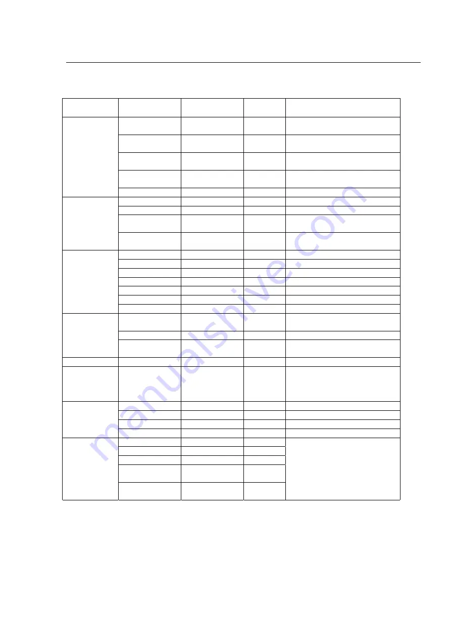 Furuno FM-8000 Manual Download Page 396