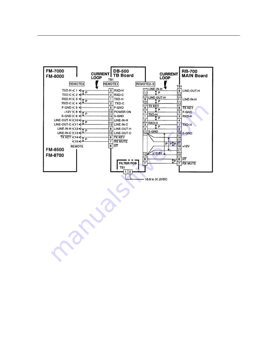 Furuno FM-8000 Manual Download Page 414