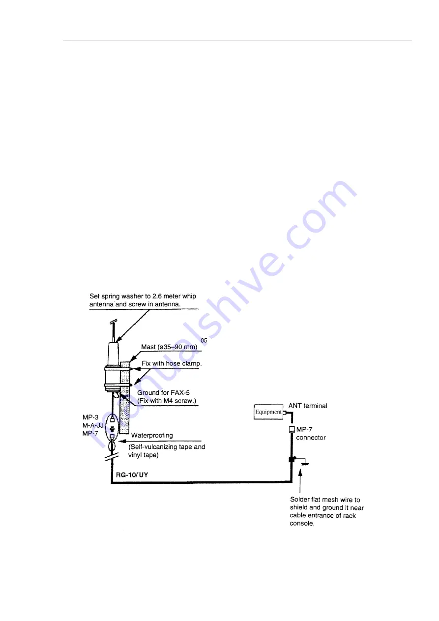 Furuno FM-8000 Manual Download Page 463