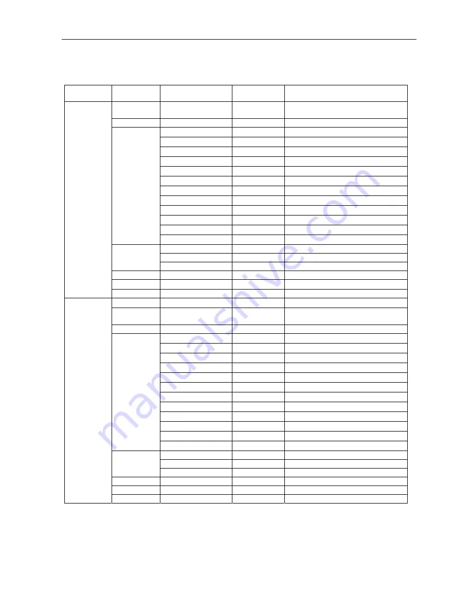 Furuno FM-8800 Service Manual Download Page 93