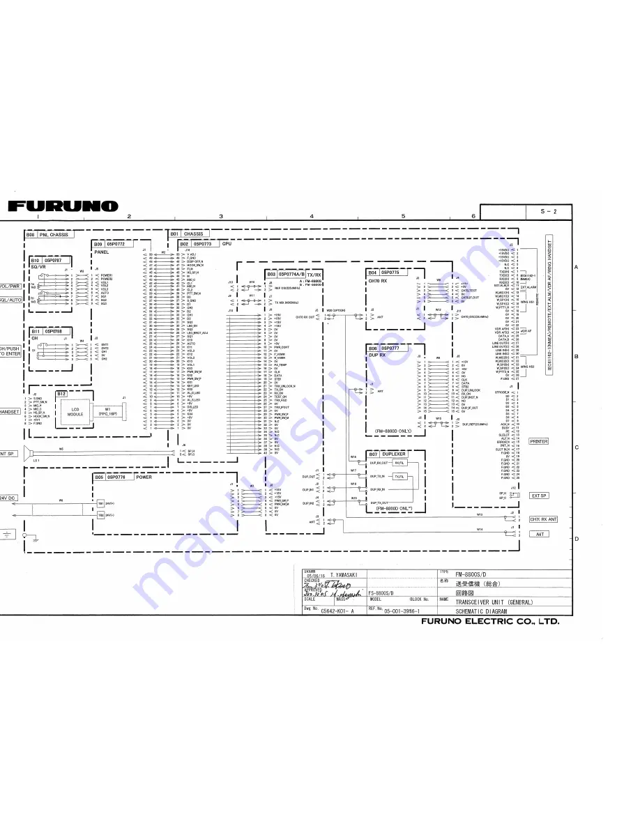 Furuno FM-8800 Скачать руководство пользователя страница 235