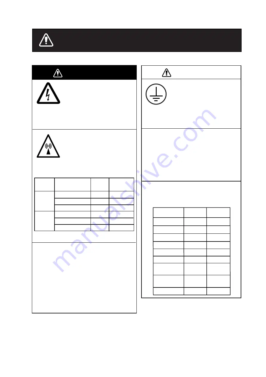 Furuno FM-8800D Installation Manual Download Page 3