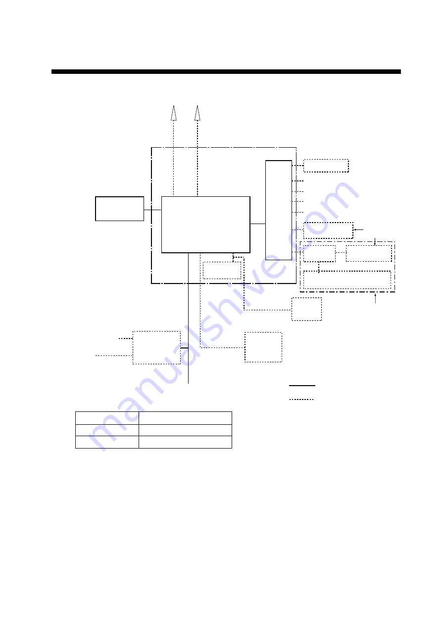 Furuno FM-8800D Installation Manual Download Page 5