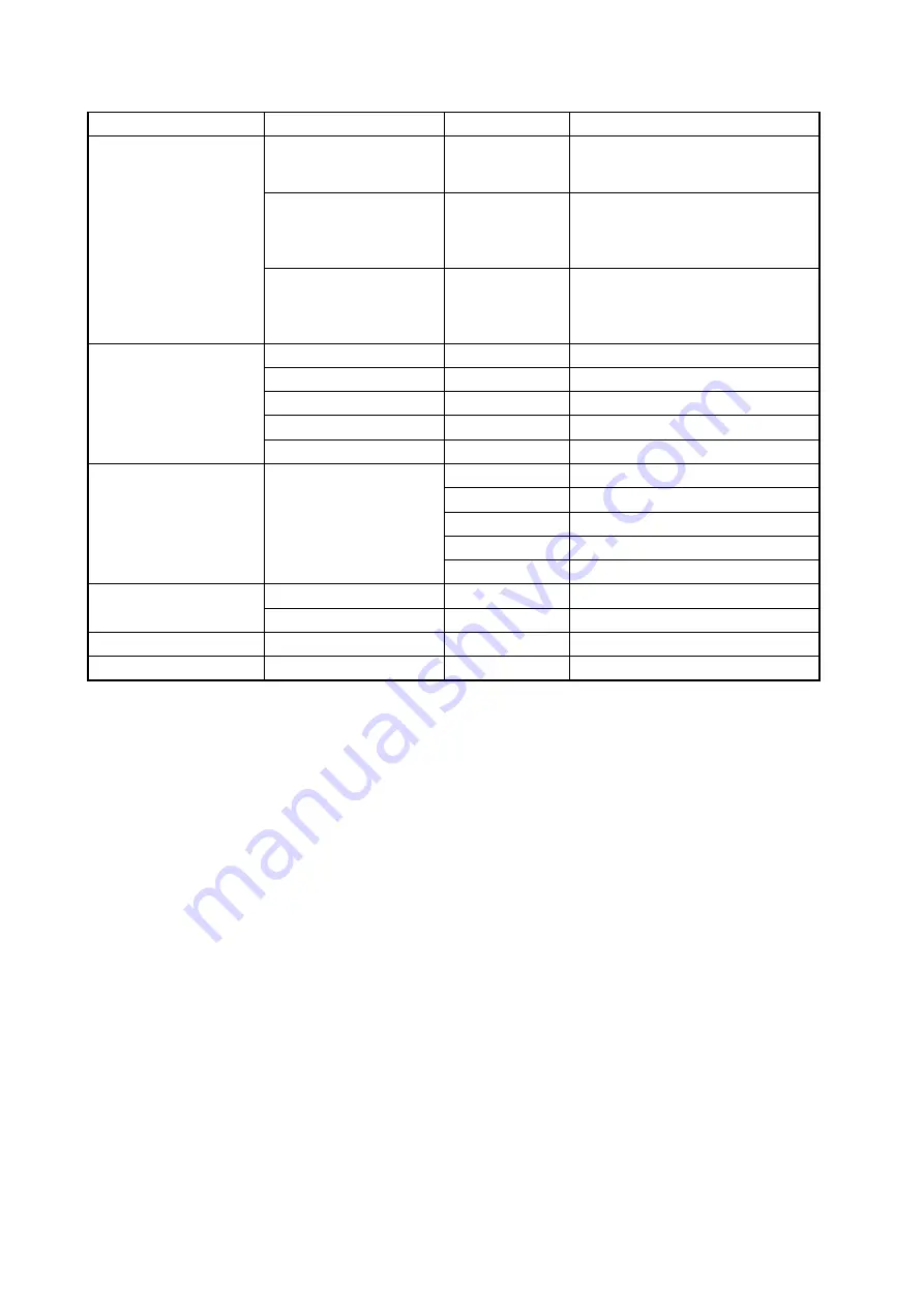 Furuno FM-8800D Installation Manual Download Page 8