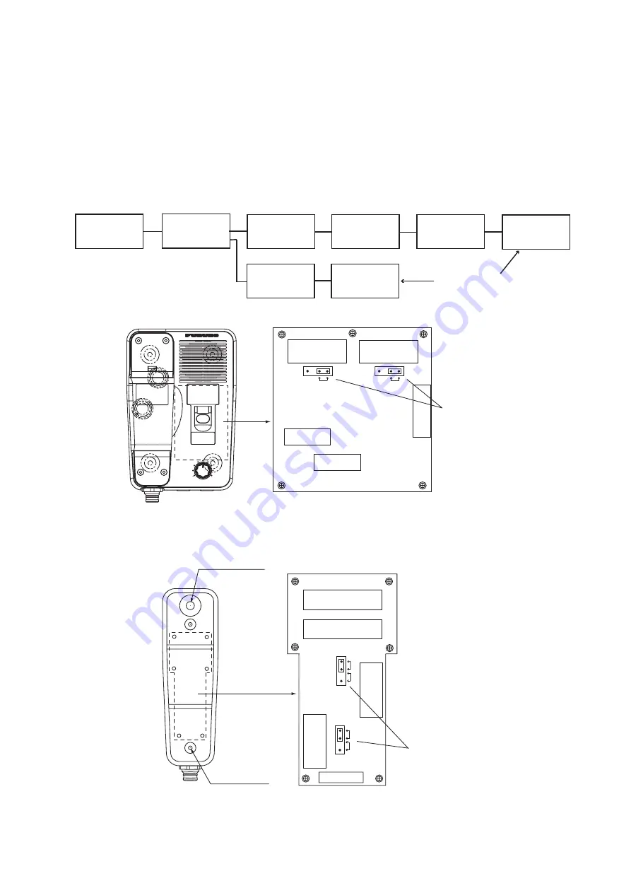 Furuno FM-8800D Installation Manual Download Page 25