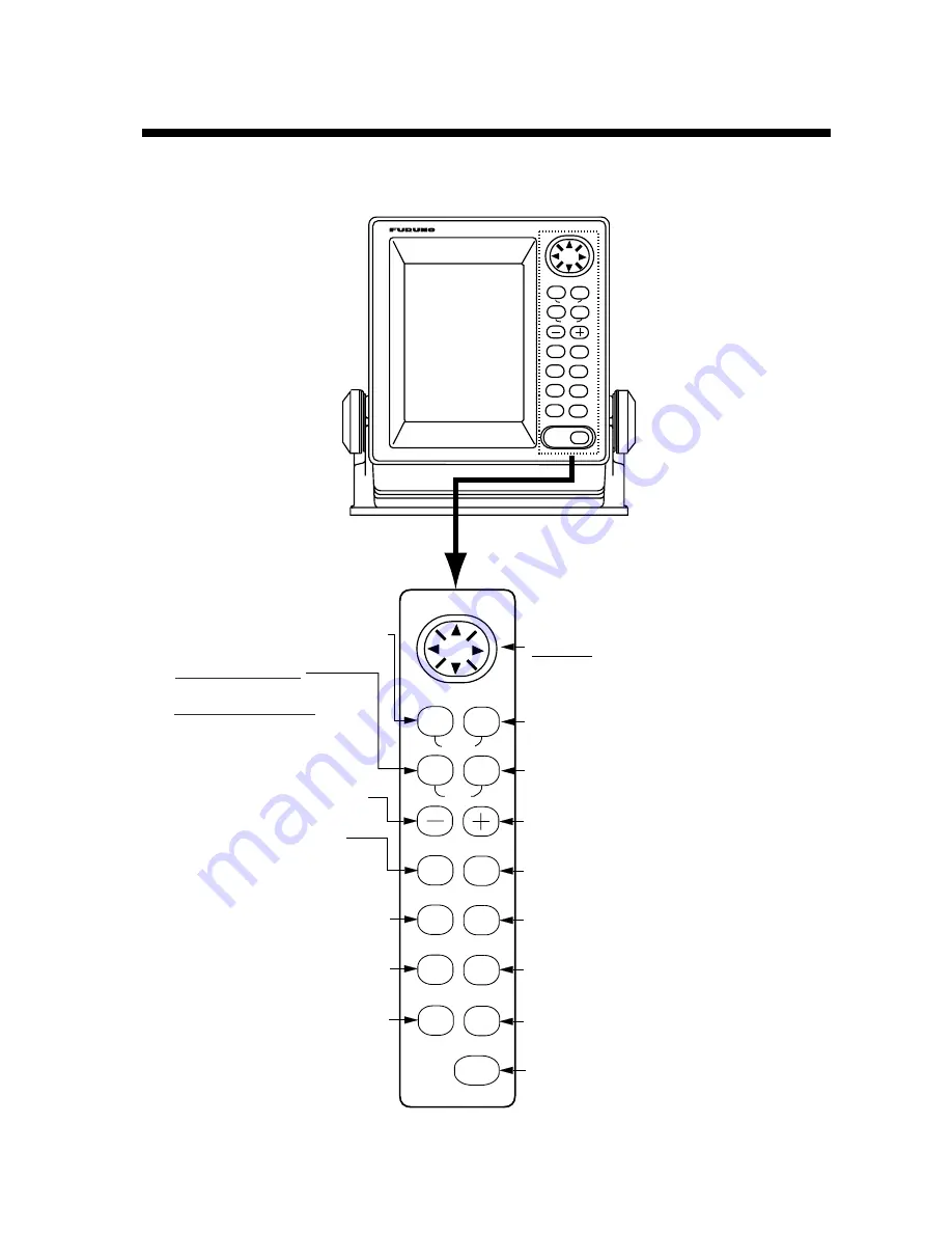 Furuno FMD-1712 Operator'S Manual Download Page 9