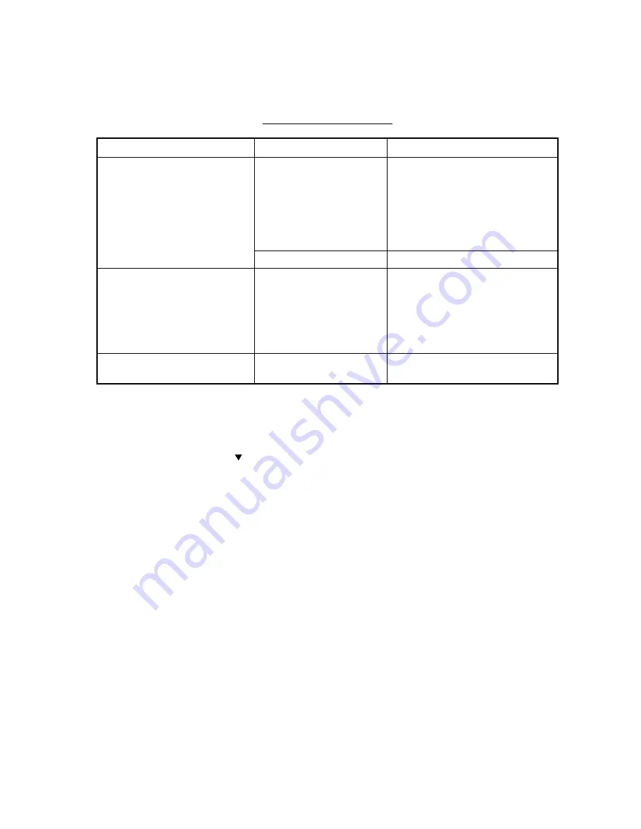 Furuno FMD-1712 Operator'S Manual Download Page 22