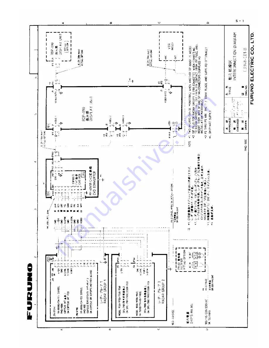 Furuno FMD-1800 Скачать руководство пользователя страница 26