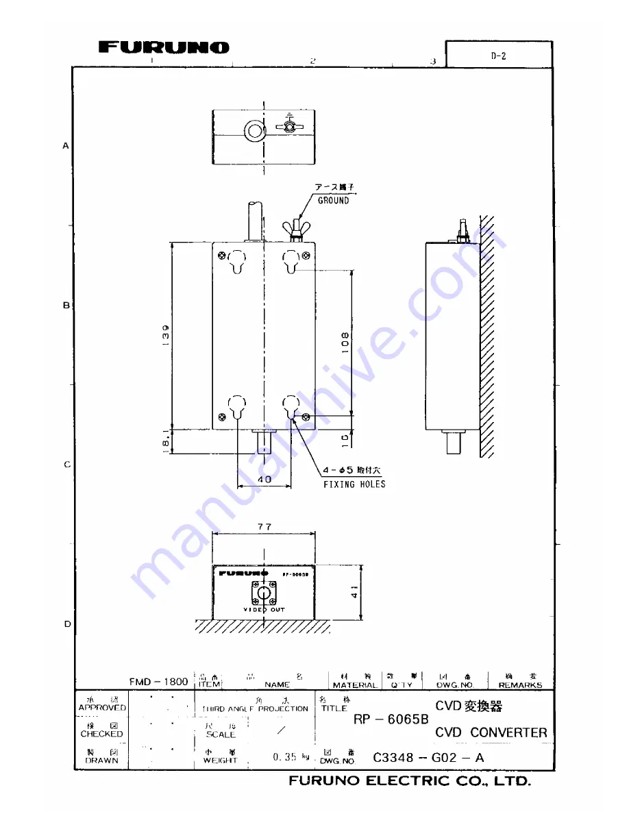 Furuno FMD-1800 Installation Manual Download Page 29