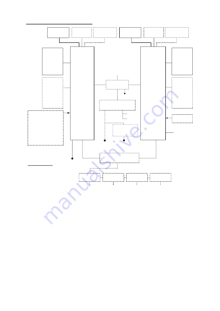 Furuno FMD-3200 Installation Manual Download Page 5