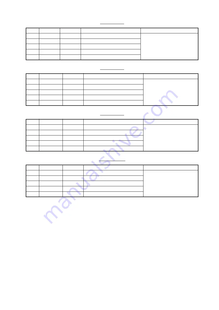 Furuno FMD-3200 Installation Manual Download Page 31